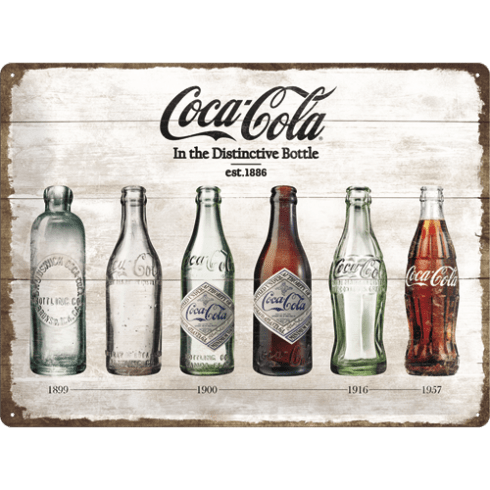 Coca-Cola, seks flasker, metallskilt, 30 x 40 cm